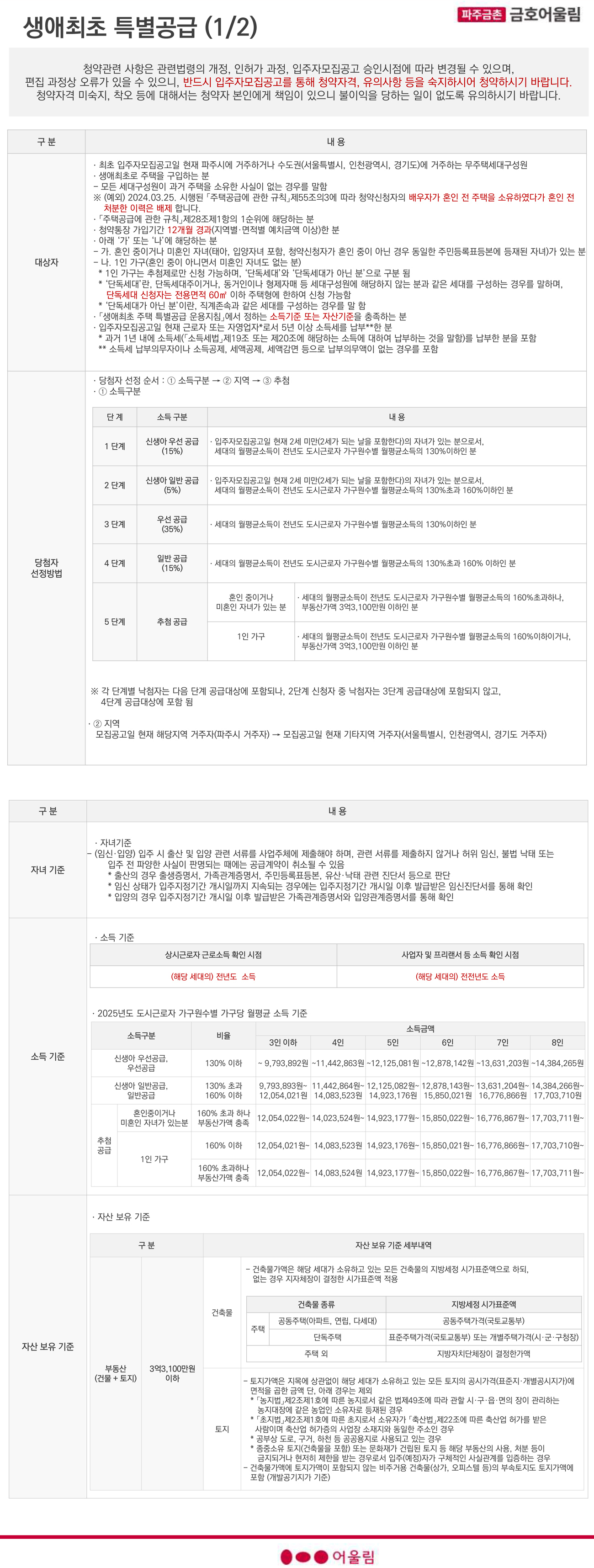 생애최초